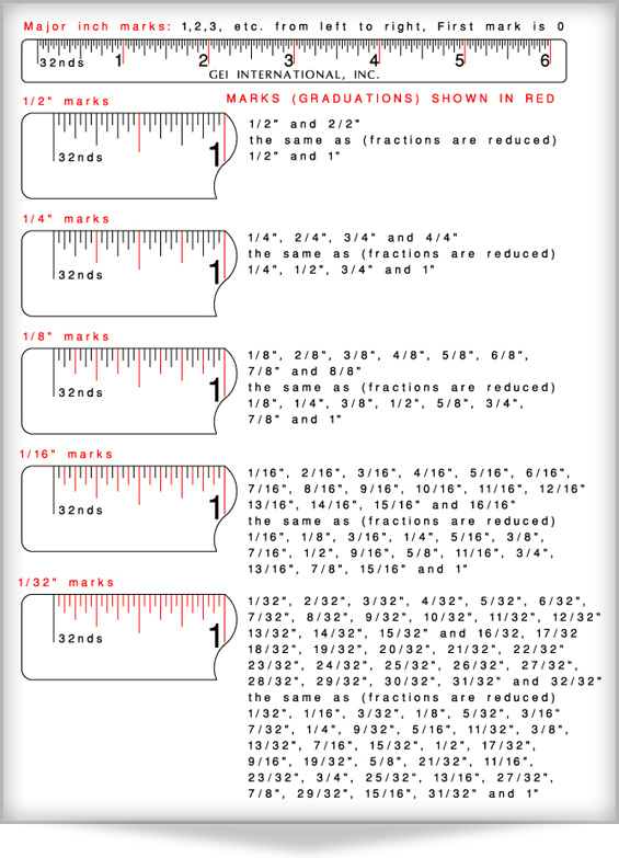 Inch fractions on a tape measure are distinguished by the size of