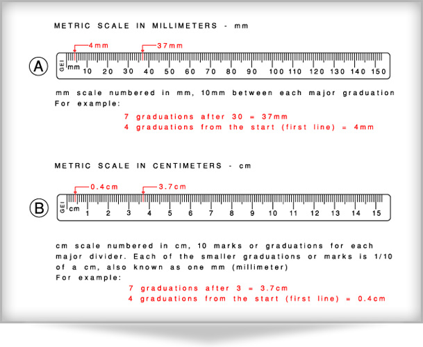 How To Use A Metric Ruler