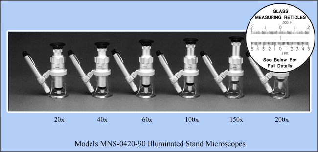 Wide Field Measuring Microscopes With Illumination, 20x to 200x - Models MNS-0420-90